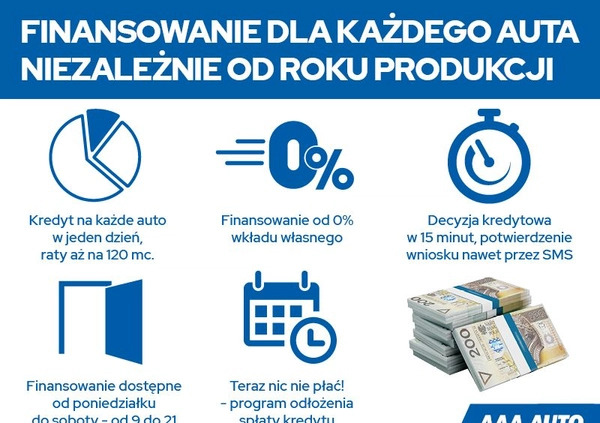 MINI ONE cena 42000 przebieg: 64961, rok produkcji 2015 z Pieńsk małe 172